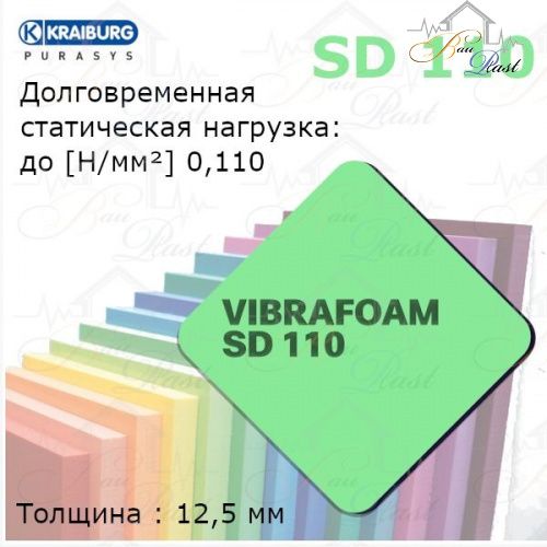 Вибрафом (Vibrafoam) SD 110 | зеленый | (2м х 0,5м x 12,5мм)