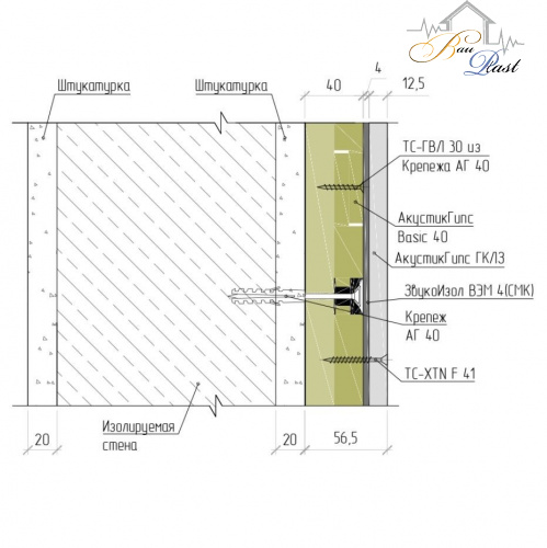 Бескаркасная система звукоизоляции стен «Слим А Профи» ( 56.5 мм) фото 2