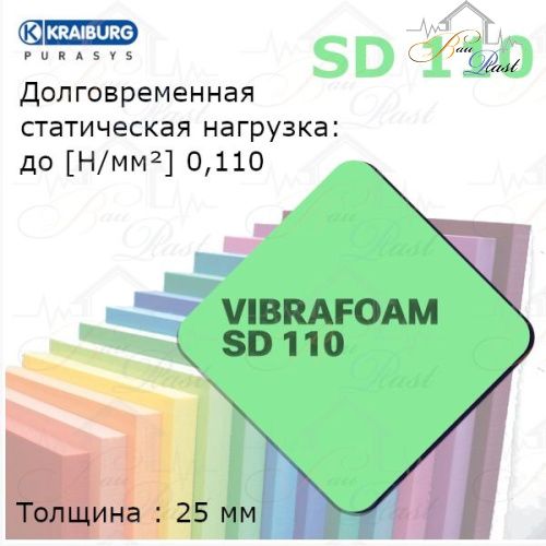 Вибрафом (Vibrafoam) SD 110 | зеленый | (2м х 0,5м x 25мм)