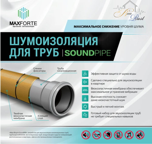 AMBER SoundStop membrane 8 мм