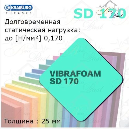 Вибрафом (Vibrafoam) SD 170 | темно-зеленый | (2м х 0,5м x 25мм)