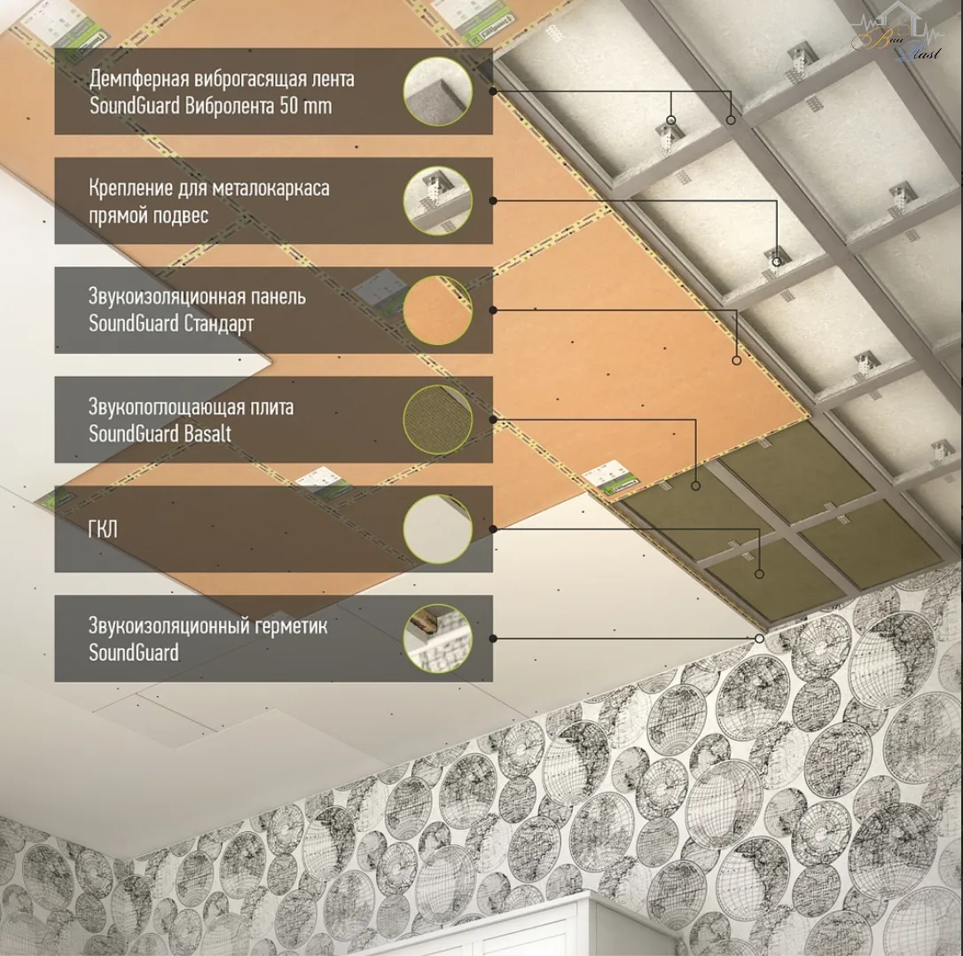 Видео отзывы наших клиентов о натяжных потолках