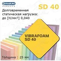 Вибрафом (Vibrafoam) SD 40 | желтый | (2м х 0,5м x 25мм) 1м2