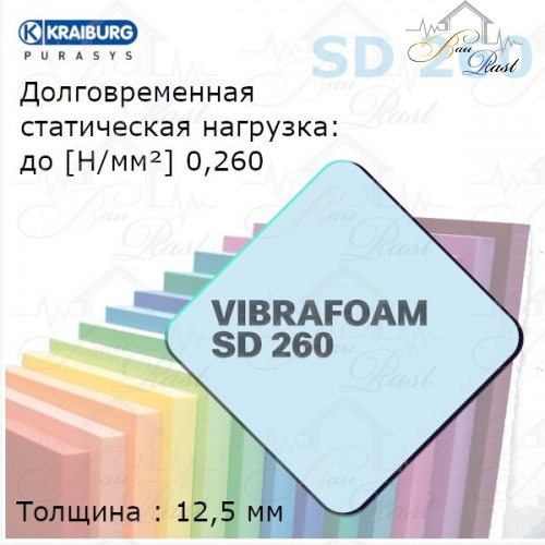 Вибрафом (Vibrafoam) SD 260 | сине-зеленый | (2м х 0,5м x 12.5мм)